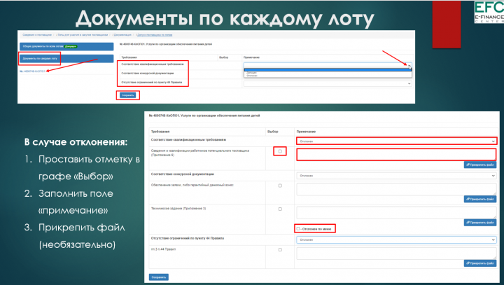 Проведение закупа в соответствии с Приказом Министра образования и науки РК 08.06.2020 № 235.