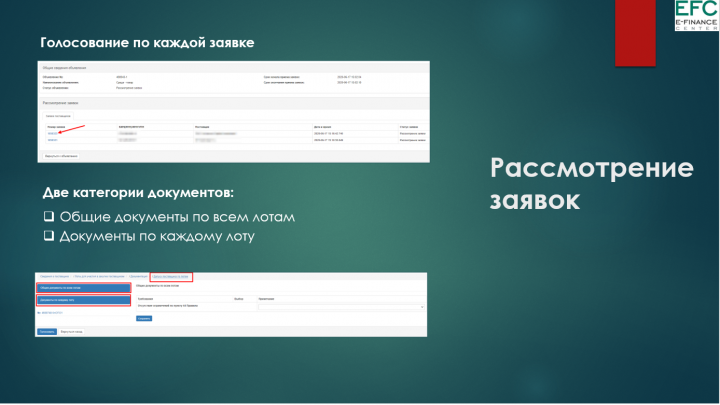 Проведение закупа в соответствии с Приказом Министра образования и науки РК 08.06.2020 № 235.