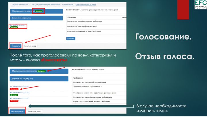 Проведение закупа в соответствии с Приказом Министра образования и науки РК 08.06.2020 № 235.
