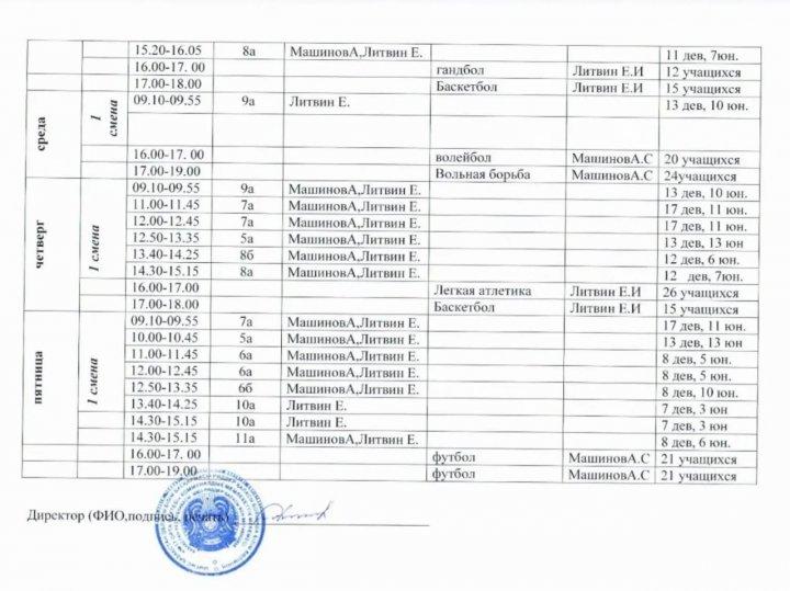 График работы спортивного зала