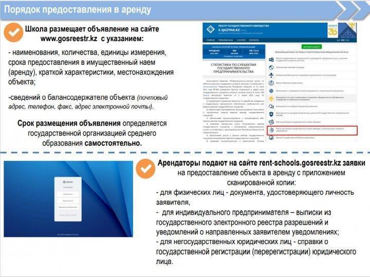 Использование помещений государственных школ