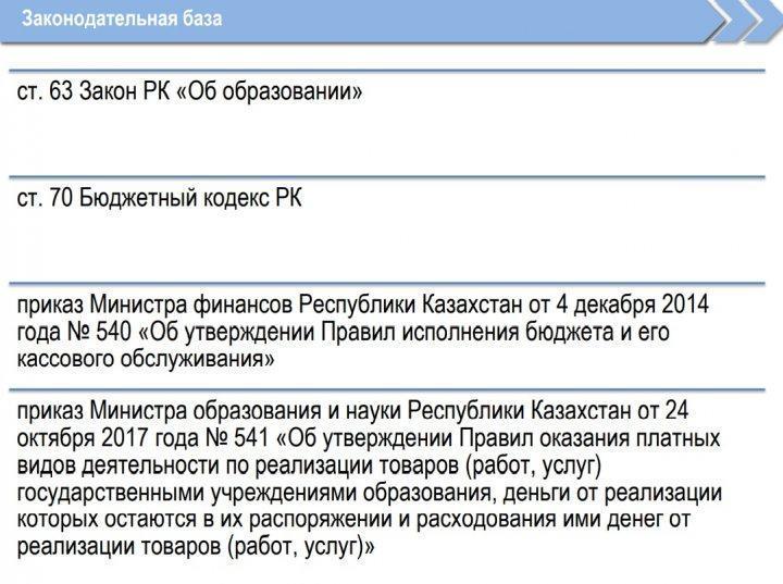 Использование помещений государственных школ