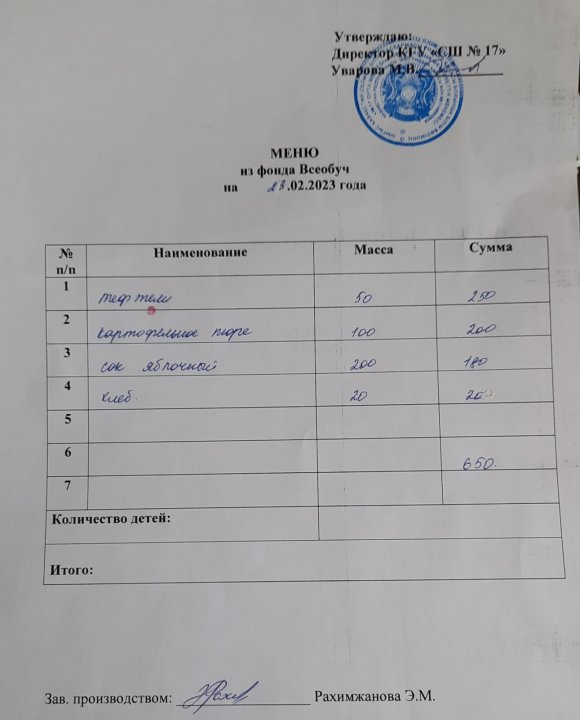 Школьное питание