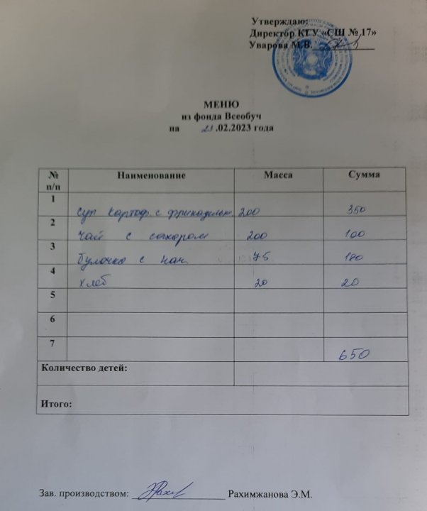 Школьное питание