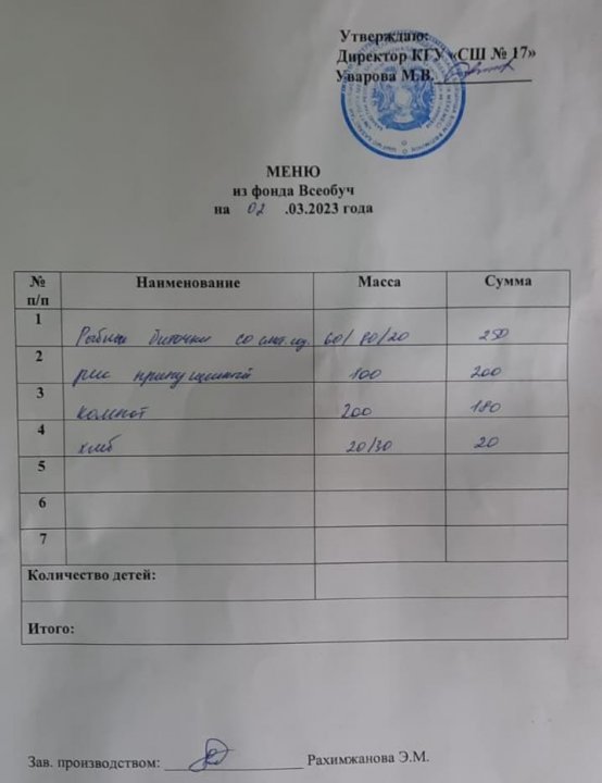 Школьное питание