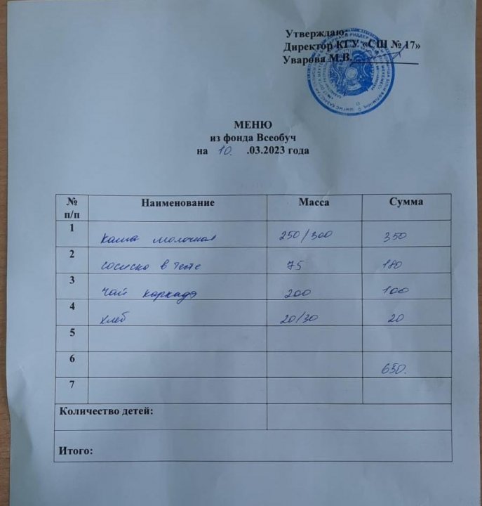 Школьное питание