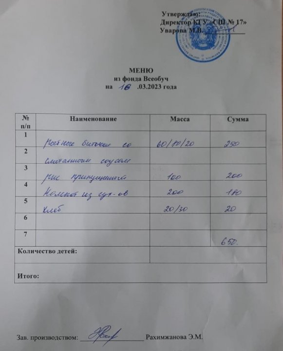 Меню школьной столовой 