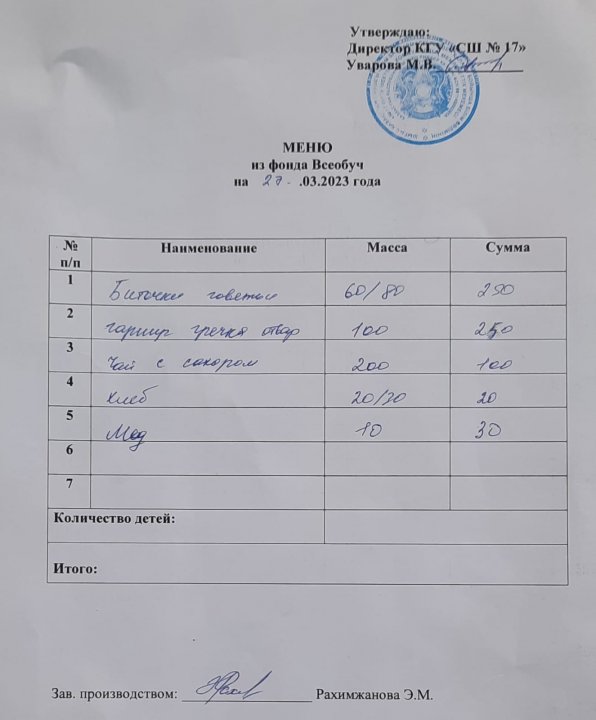 Меню школьной столовой 