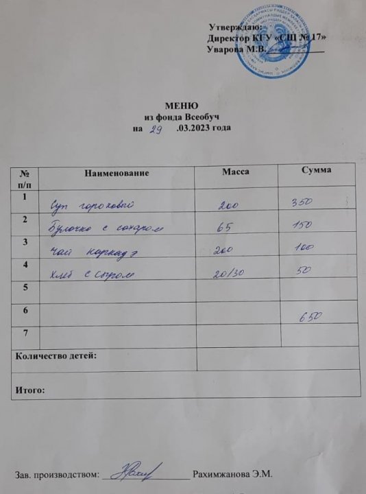 Меню школьной столовой 