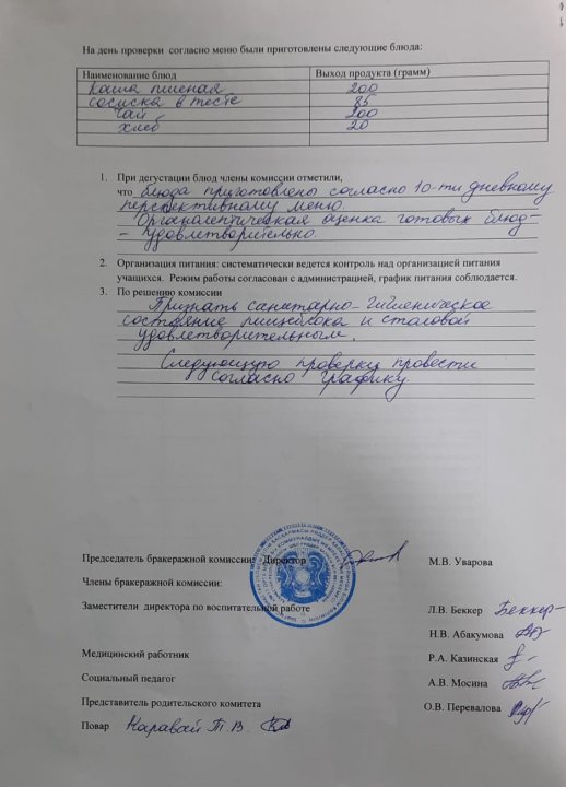 Меню школьной столовой