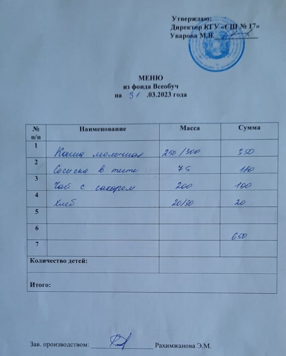 Меню школьной столовой 