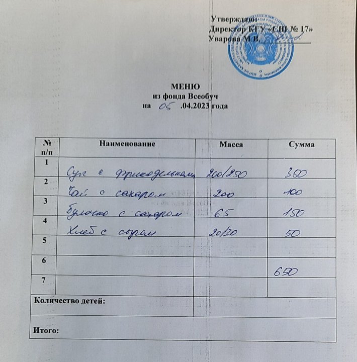 Меню школьной столовой на 04.04.2023 г  и 05.04.2023 г.