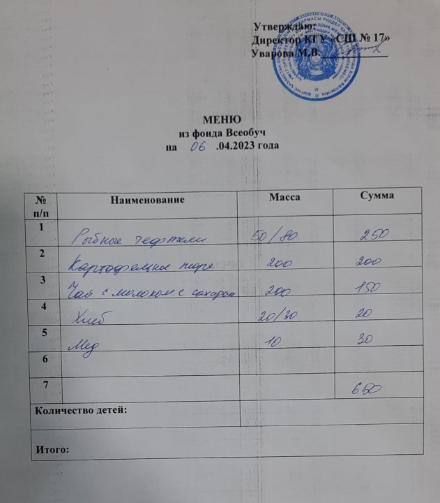 Школьное питание