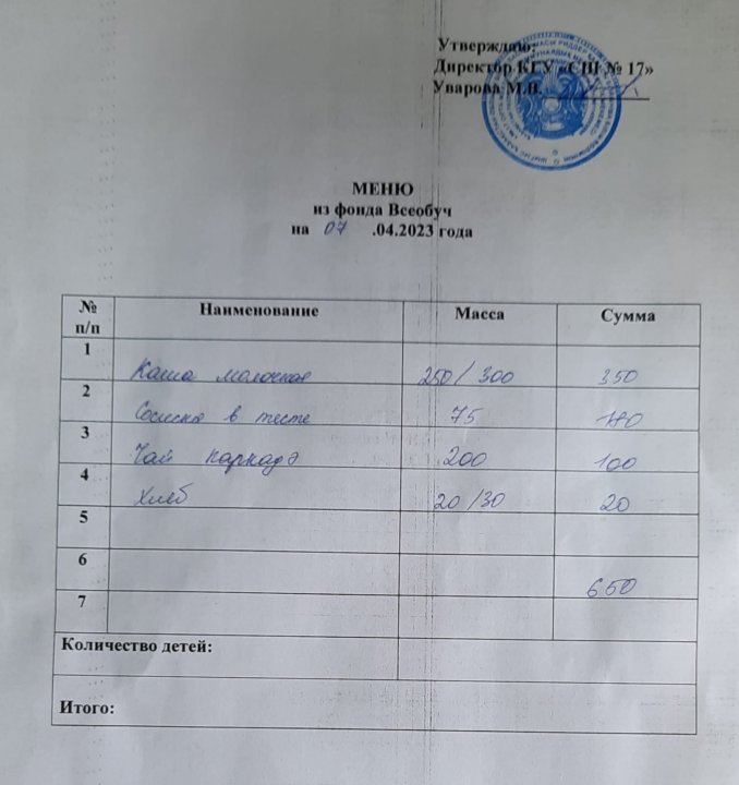 Школьное питание
