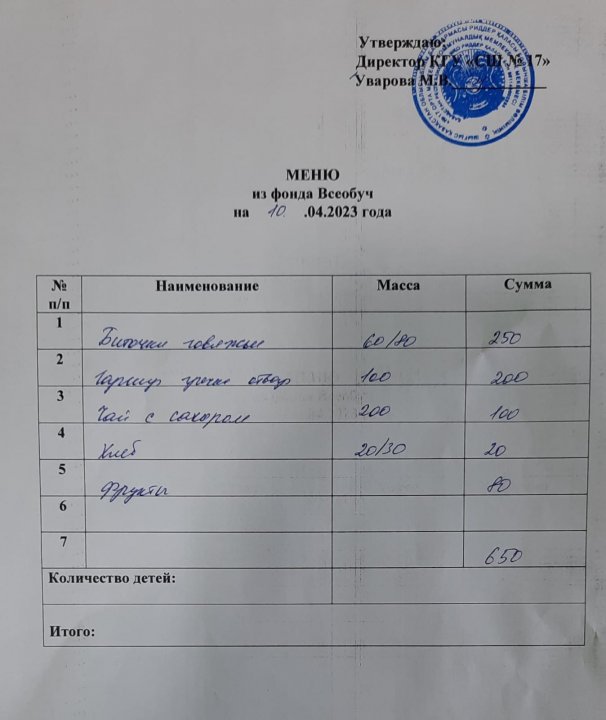 Школьное питание