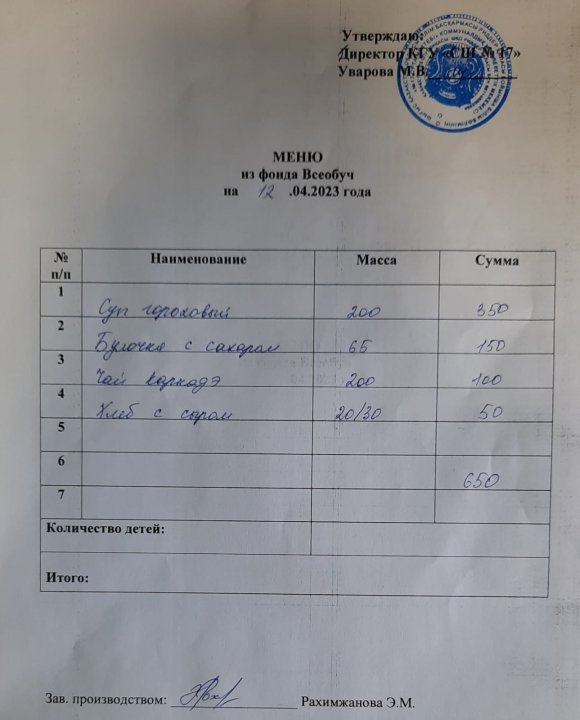 Школьное питание