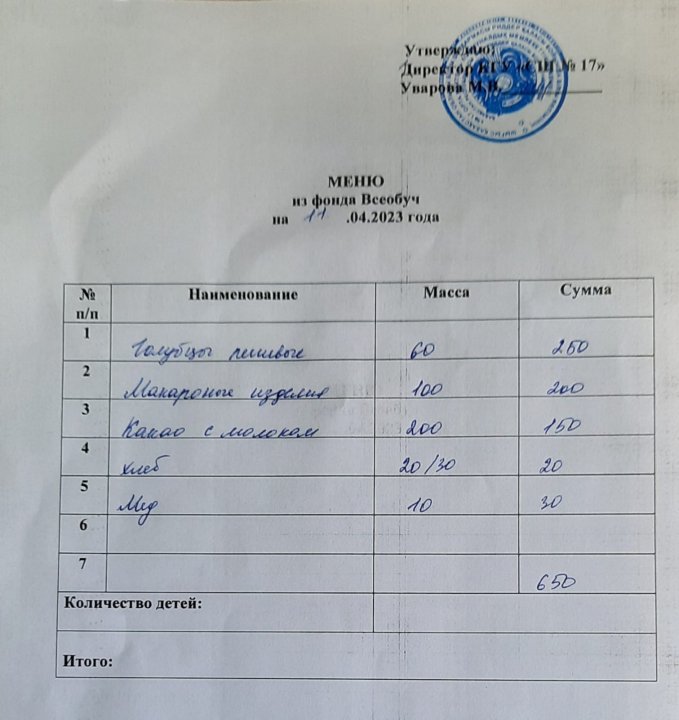 Школьное питание