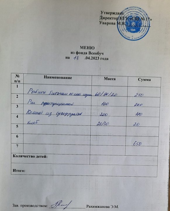 Школьное питание