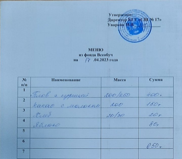Школьное питание