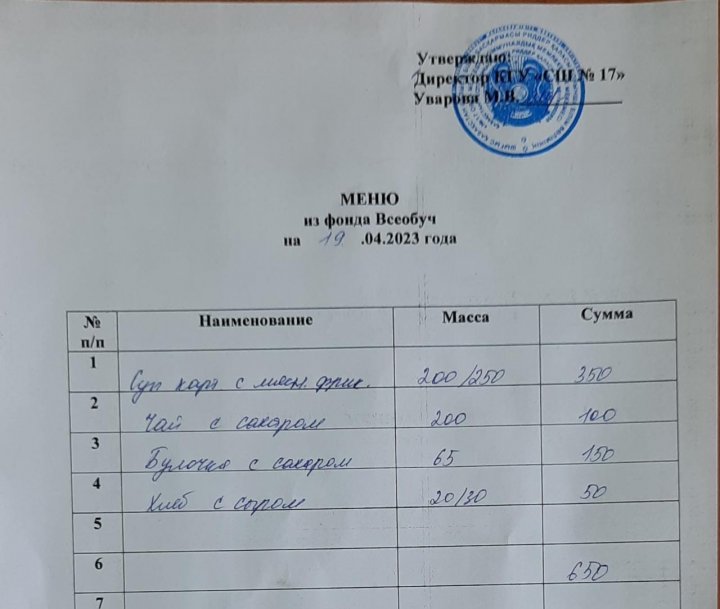 Школьное питание