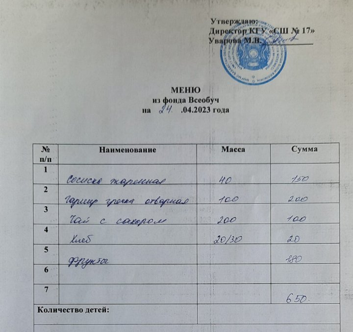 Школьное питание