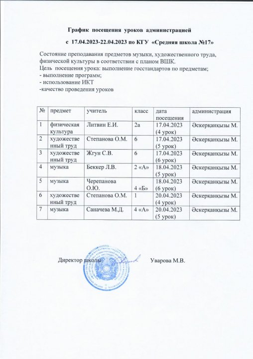 График посещения уроков администрацией