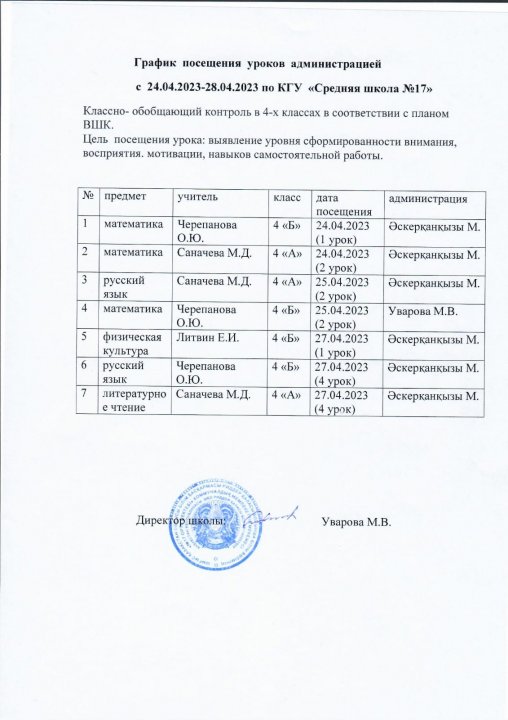 График посещения уроков администрацией